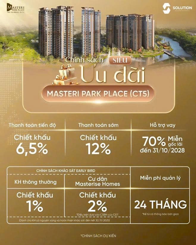 Masteri Park Place Masteri Park Place