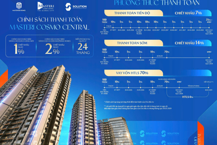 Masteri Cosmo Central