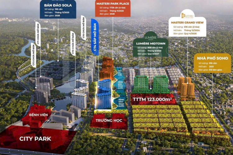 Masteri Cosmo Central